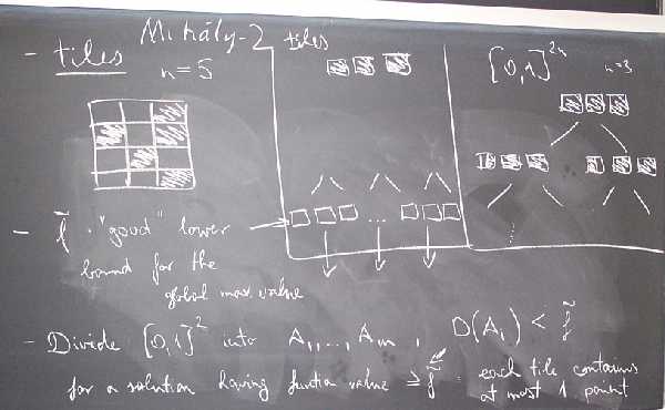 Mih�ly - 2: Packing circles in a square